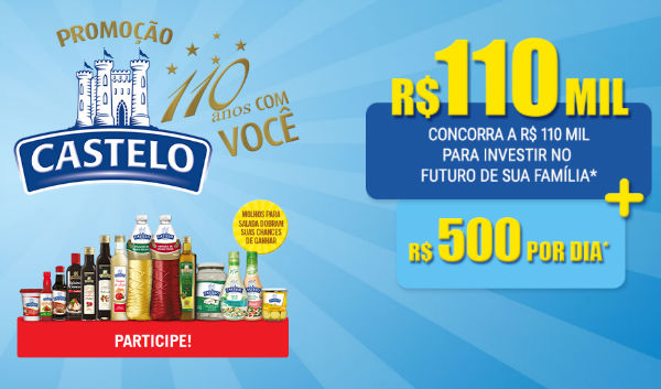 castelo promocao premios